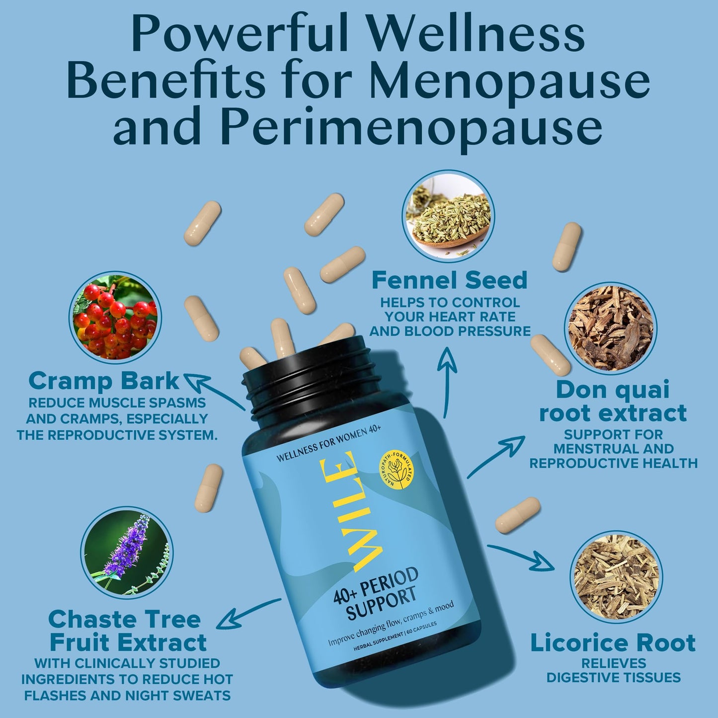 WILE Menopause & Perimenopause Supplements for Women — Hormone Balance, Mood Support, and Menstrual Relief (Vegan, 30 Servings)