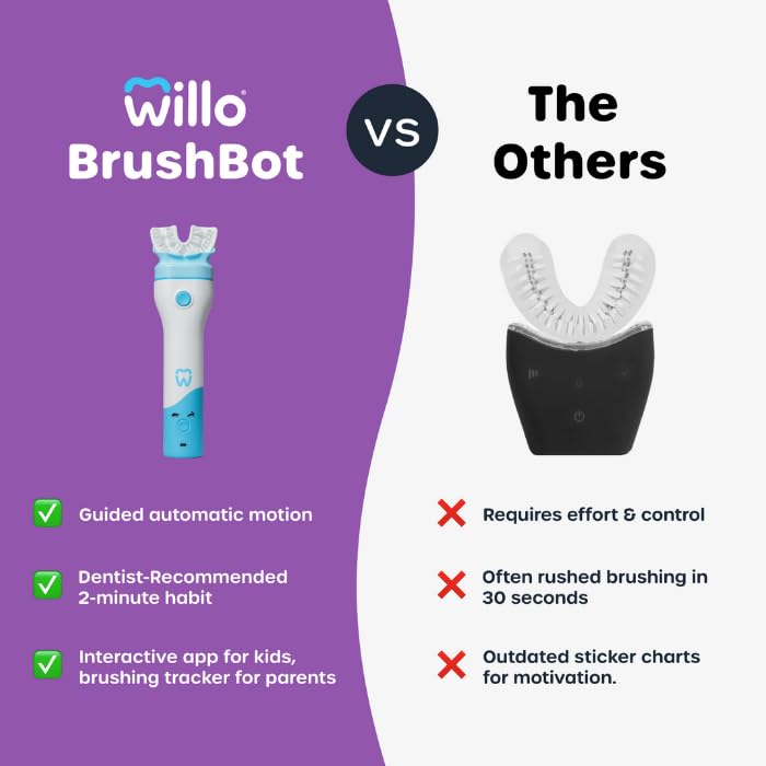 Willo BrushBot Kids U-Shaped Toothbrush – Rechargeable Smart Toothbrush with App