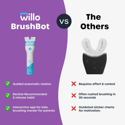 Willo BrushBot Kids U-Shaped Toothbrush – Rechargeable Smart Toothbrush with App