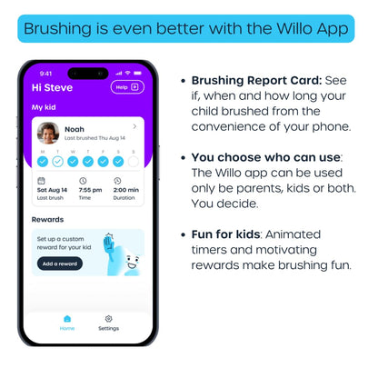 Willo Fully Automatic Kids U-Shaped Toothbrush – Minty Mist (12+), 2 Timers