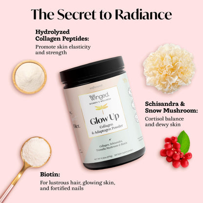 Winged Wellness Glow Up – Collagen Powder for Women | Hair, Skin & Nails