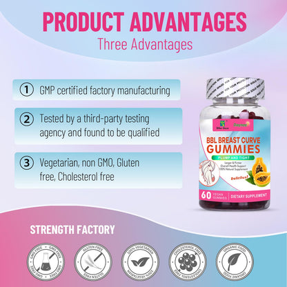 Wins Town BBL Chest Curve Gummies – Breast & Buttock Lift Supplements, Larger, Firming & Lifting, 60 Count