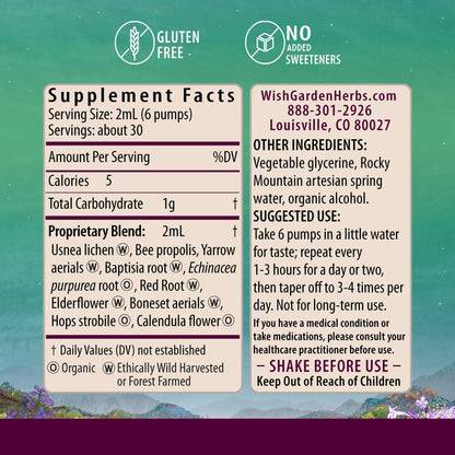 WishGarden Happy Ducts Lactation Support – Clogged Milk Duct Relief, 2oz