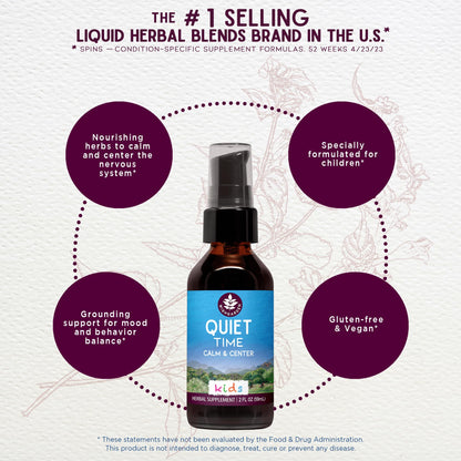 WishGarden Quiet Time for Kids - Natural Calming Tincture with Passionflower (2 oz)