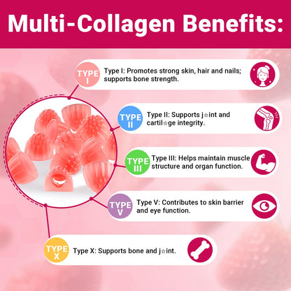 Wiszeen Collagen Gummies for Women – Sugar-Free Hydrolyzed Collagen Type I–X with Biotin, Hyaluronic Acid & Multivitamins