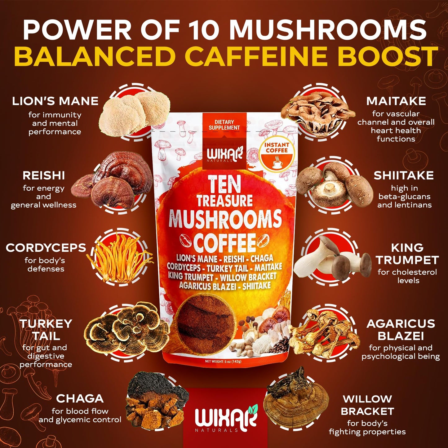 Wixar Mushroom Coffee Blend - Ten-Treasure Mushroom Instant Coffee Powder (5oz)