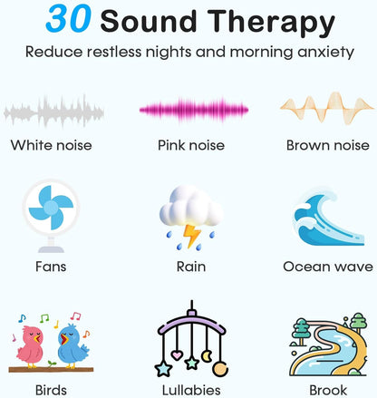 Wkzay Sound Machine with Alarm Clock — 30 Non-Looping Sleep Sounds, Adjustable Volume, Night Light, Memory & Sleep Timer (Black)