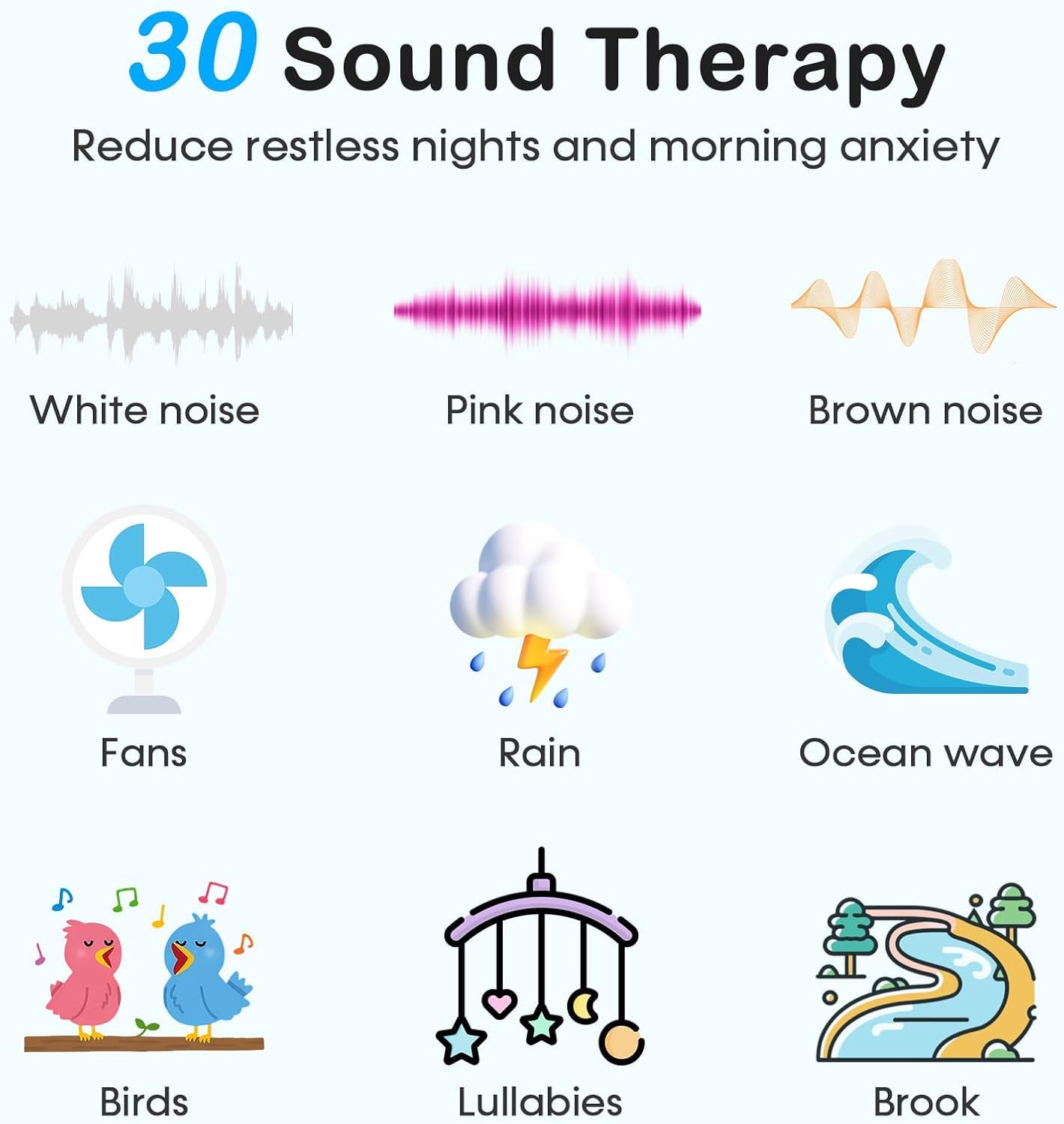 Wkzay Sound Machine with Alarm Clock — 30 Non-Looping Sleep Sounds, Adjustable Volume, Night Light, Memory & Sleep Timer (Black)