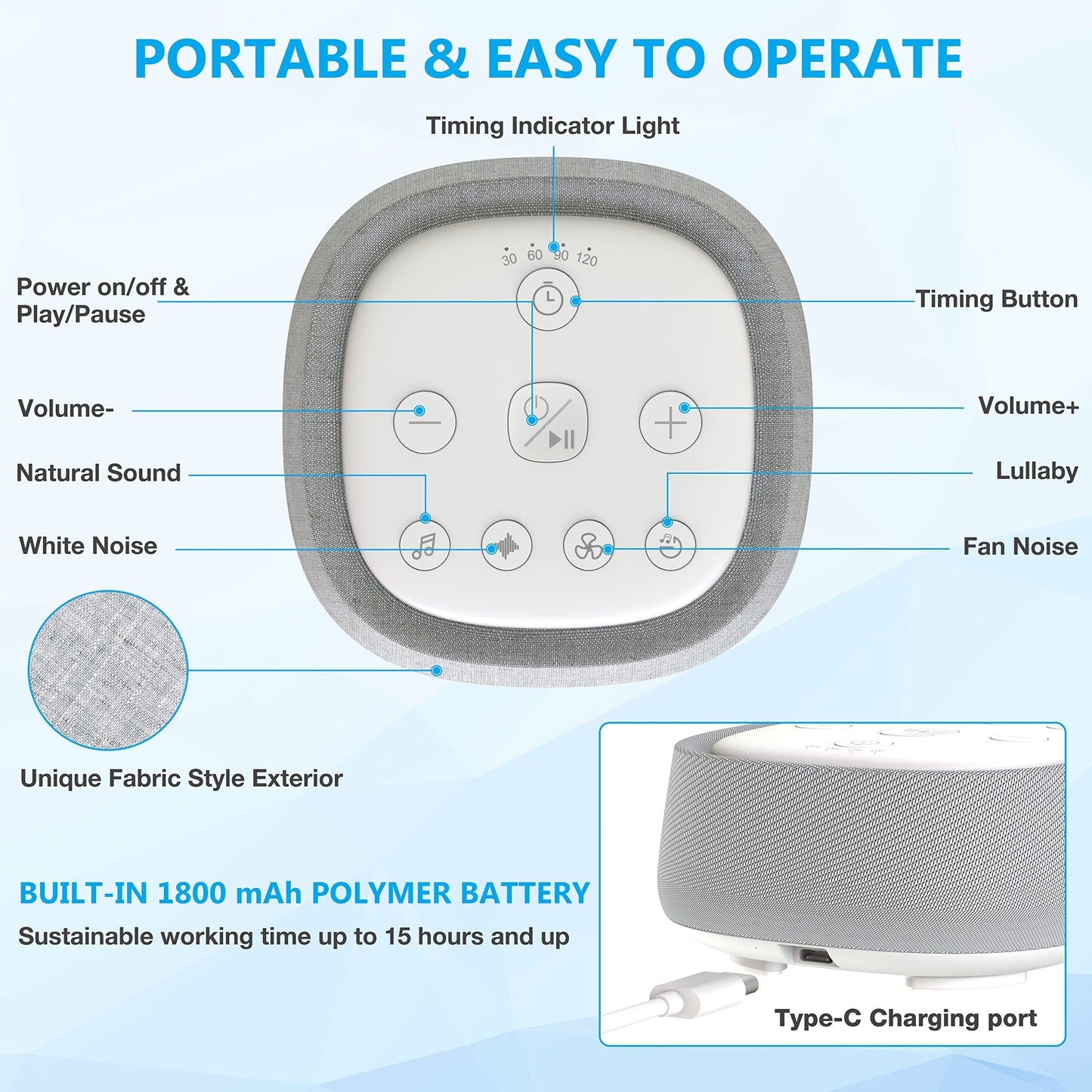 Wobrikosee Rechargeable White Noise Machine – 28 Sounds, 32 Volume Levels, Portable Sleep Aid