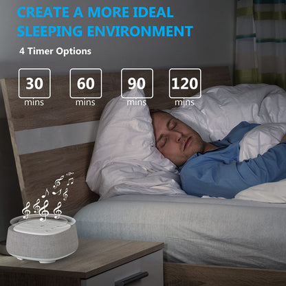 Wobrikosee Rechargeable White Noise Machine – 28 Sounds, 32 Volume Levels, Portable Sleep Aid