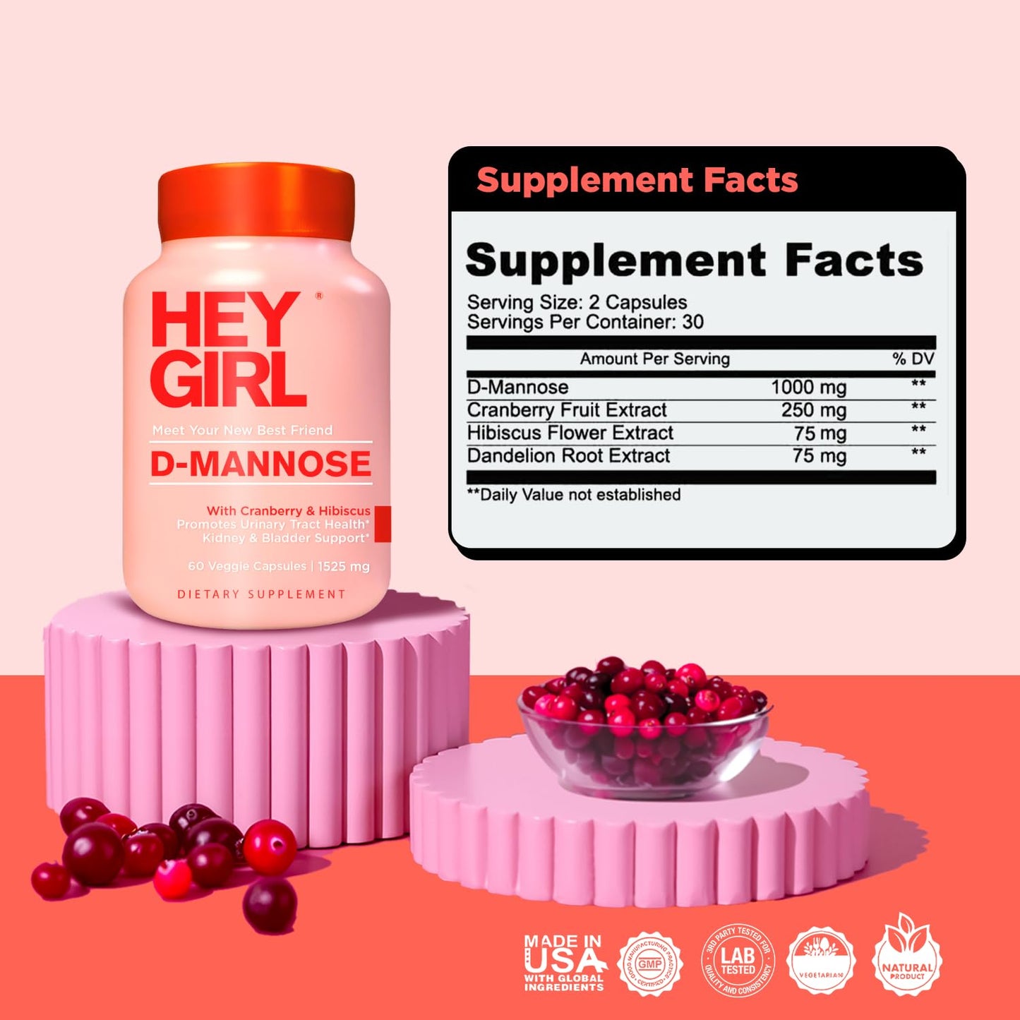D Mannose Capsules – Fast-Acting UTI Support with Cranberry & Dandelion (60 Capsules)
