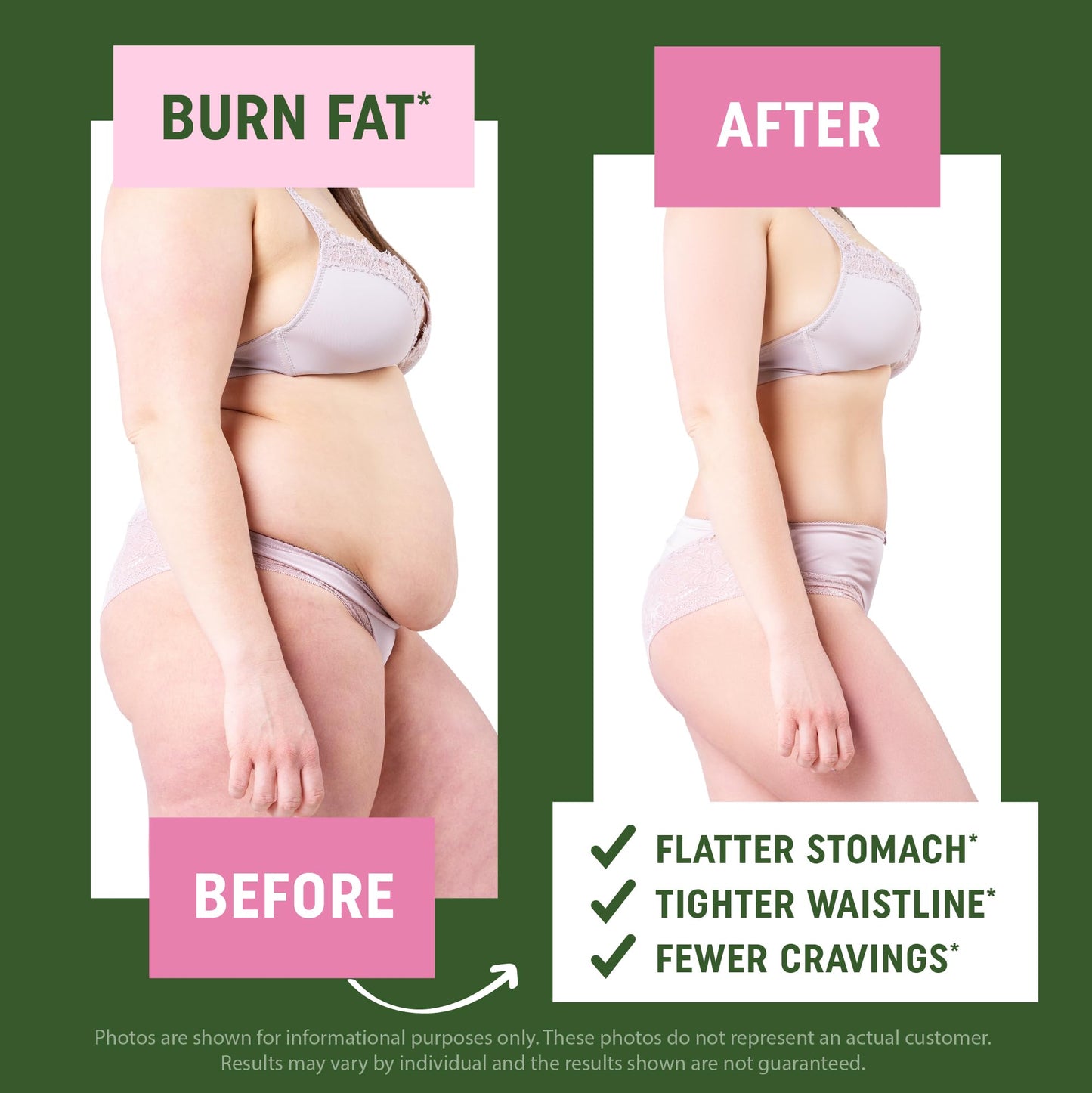Women’s Fat Burner Gummies for Weight Loss | Green Tea, Green Coffee Bean, Garcinia Cambogia & Ketones | Fat Burners for Women Weight Loss Gummies | Green Tea Fat Burner Supplements | 60 Count