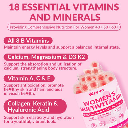 Womens Multivitamin Gummy – Collagen, Iron, Omega-3, Calcium | Sugar Free Daily Vitamins for Skin & Hair