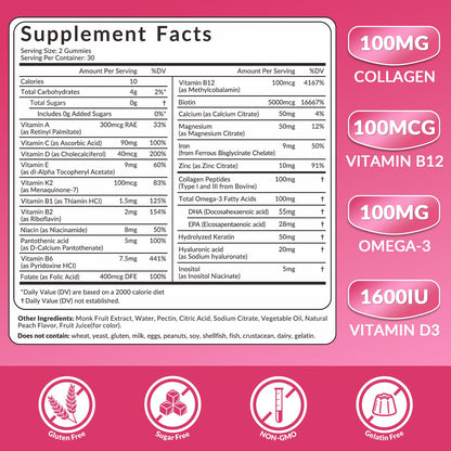Womens Multivitamin Gummy – Collagen, Iron, Omega-3, Calcium | Sugar Free Daily Vitamins for Skin & Hair