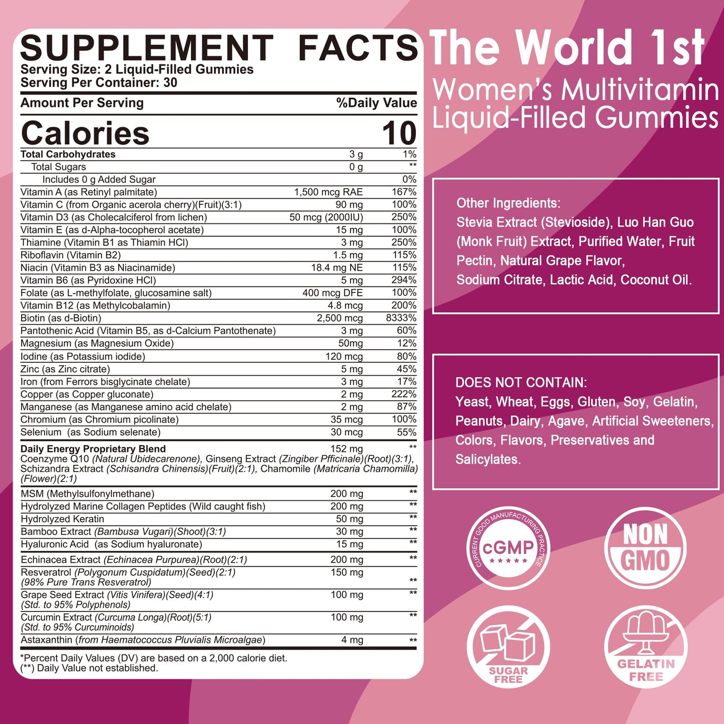 Womens Multivitamin Gummy with Iron, Biotin 2500mcg – Collagen & Keratin, Sugar Free, 60 Count