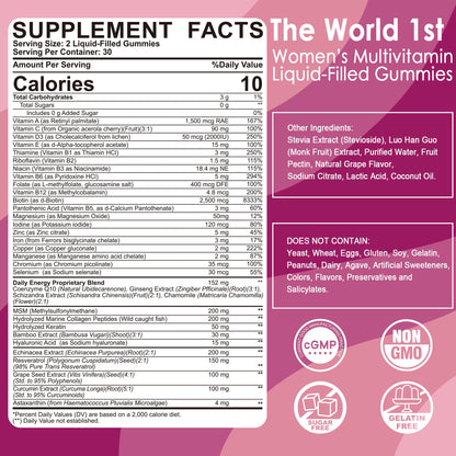 Womens Multivitamin Gummy with Iron, Biotin 2500mcg – Collagen & Keratin, Sugar Free, 60 Count