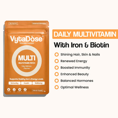 Multivitamin Patches for Women – Iron, Biotin & 26 Vitamins | 8-12h Time-Release
