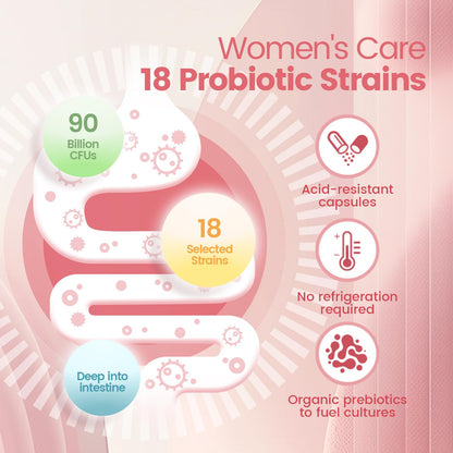 Women’s Probiotic Blend – 60B CFUs, 18 Strains, Immune & Digestive Support
