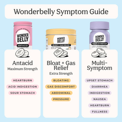 Wonderbelly Antacid Extra Strength 1000 mg Calcium Carbonate Chewables | Fruity Cereal, 60 Count