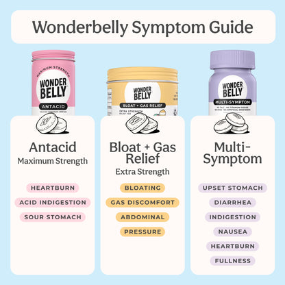 Wonderbelly Antacid - Extra Strength 1000 mg Calcium Carbonate Chewables (Strawberry Milkshake)