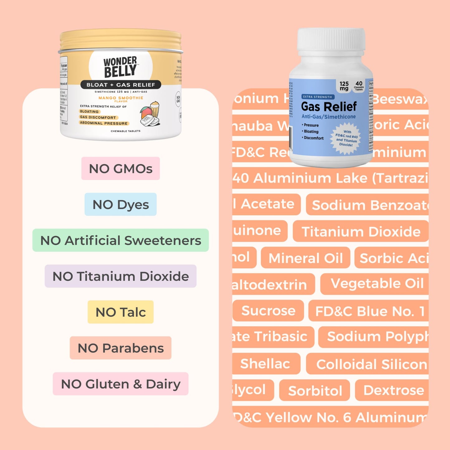 Wonderbelly Bloat & Gas Relief Extra Strength Chewables – Mango Smoothie, 125 mg Simethicone (35 ct)