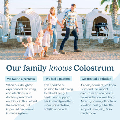 WONDERCOW Colostrum Capsules — Gut Health & Immunity (30 Servings)