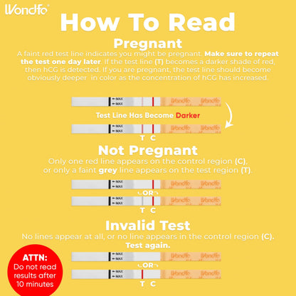 Wondfo 3.5mm Early Result Pregnancy Test Strips – 10 mIU/mL Sensitivity, 6 Days Sooner, 3–5 Minute Results – 10 Pack