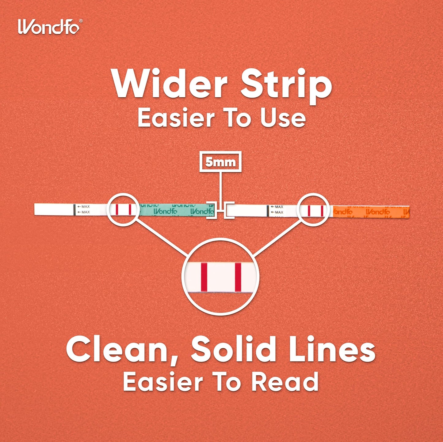 Wondfo 50 LH + 20 HCG Ovulation & Pregnancy Test Kit | Rapid Home Detection