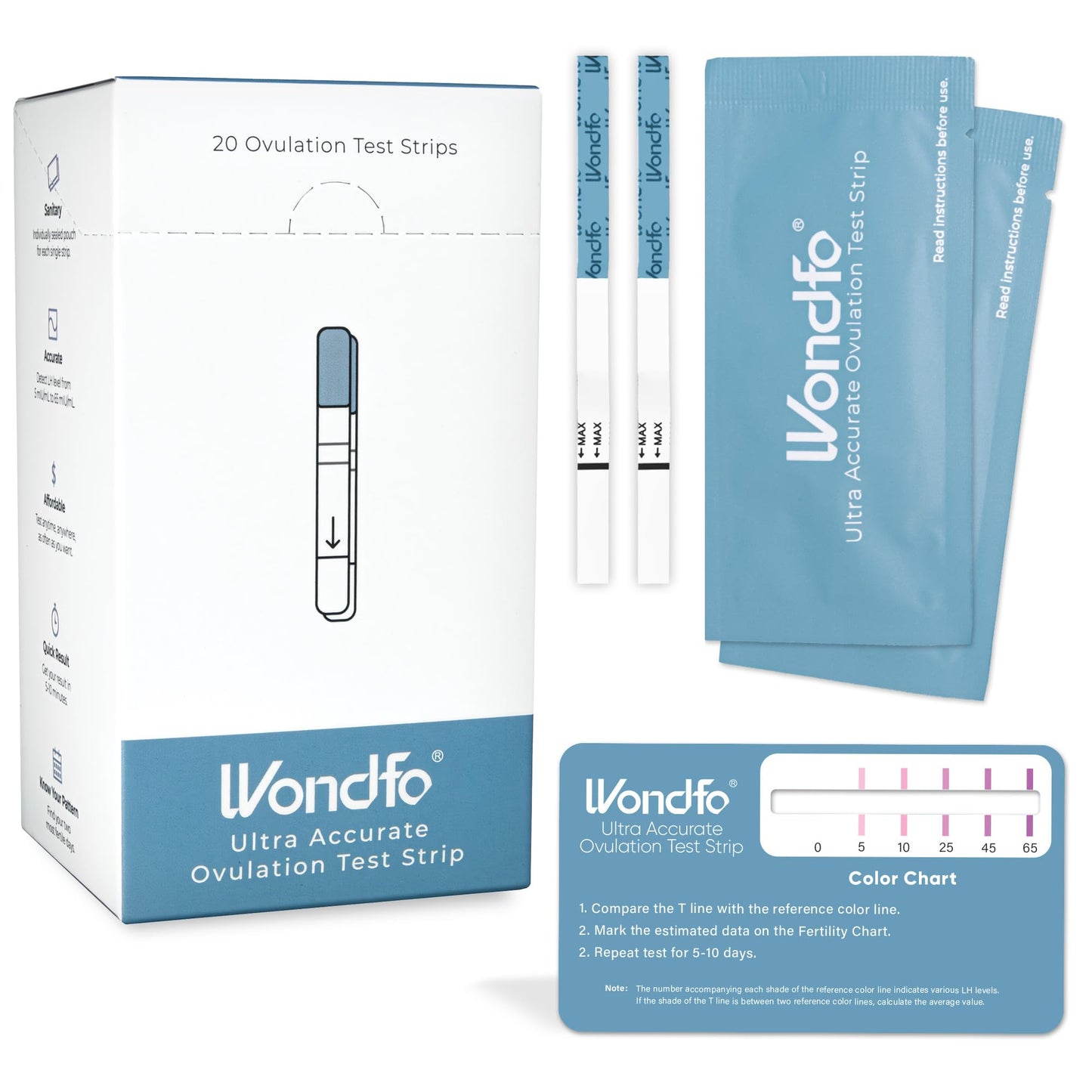 Wondfo Ultra Accurate Ovulation Test Strips – Numerical LH Results, Fertility Cycle Monitoring (20 Tests)