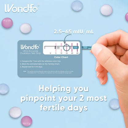 Wondfo Ultra Accurate Ovulation Test Strips – Numerical LH Results, Fertility Cycle Monitoring (20 Tests)