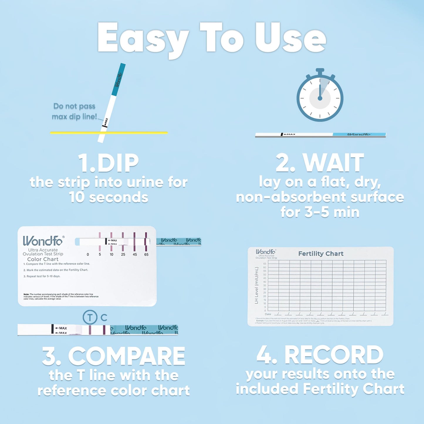 Wondfo Ultra Accurate Ovulation Test Strips – Numerical LH Results, Fertility Cycle Monitoring (20 Tests)