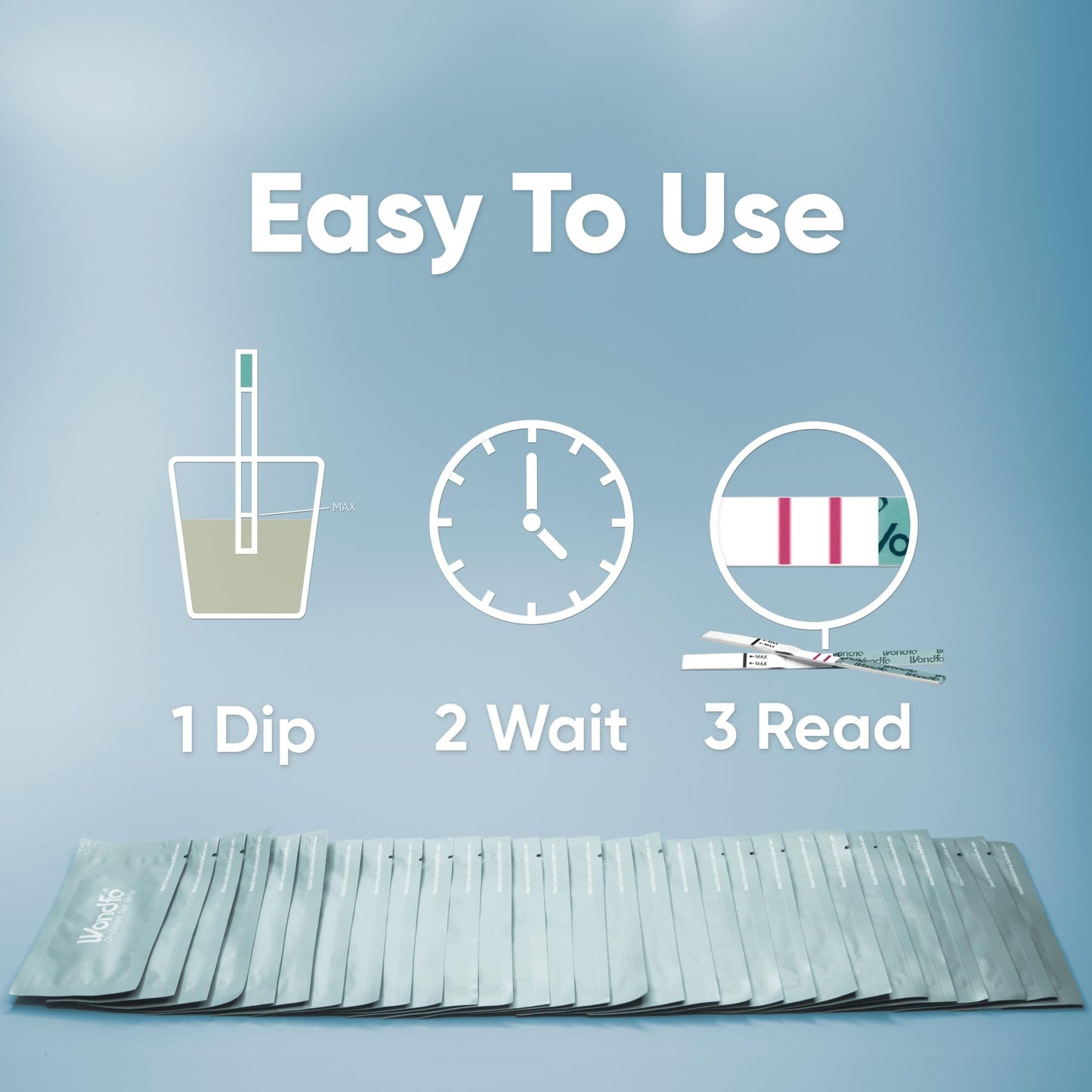 Wondfo Ovulation Test Strips - 25 Count | Fertility Tracking & LH Surge