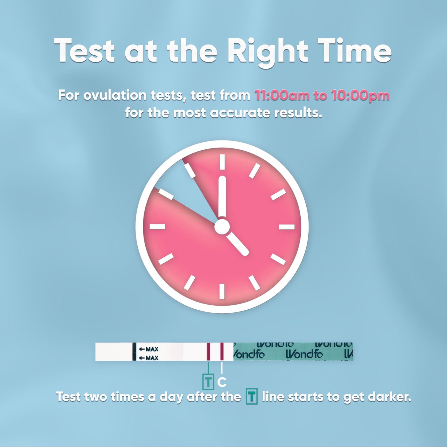 Wondfo Ovulation Test Strips - Women Fertility Tracking and Pregnancy Planning with Cycle-Detecting LH Surge - Highly Sensitive and Fast Result at Home Kit (50 Count)