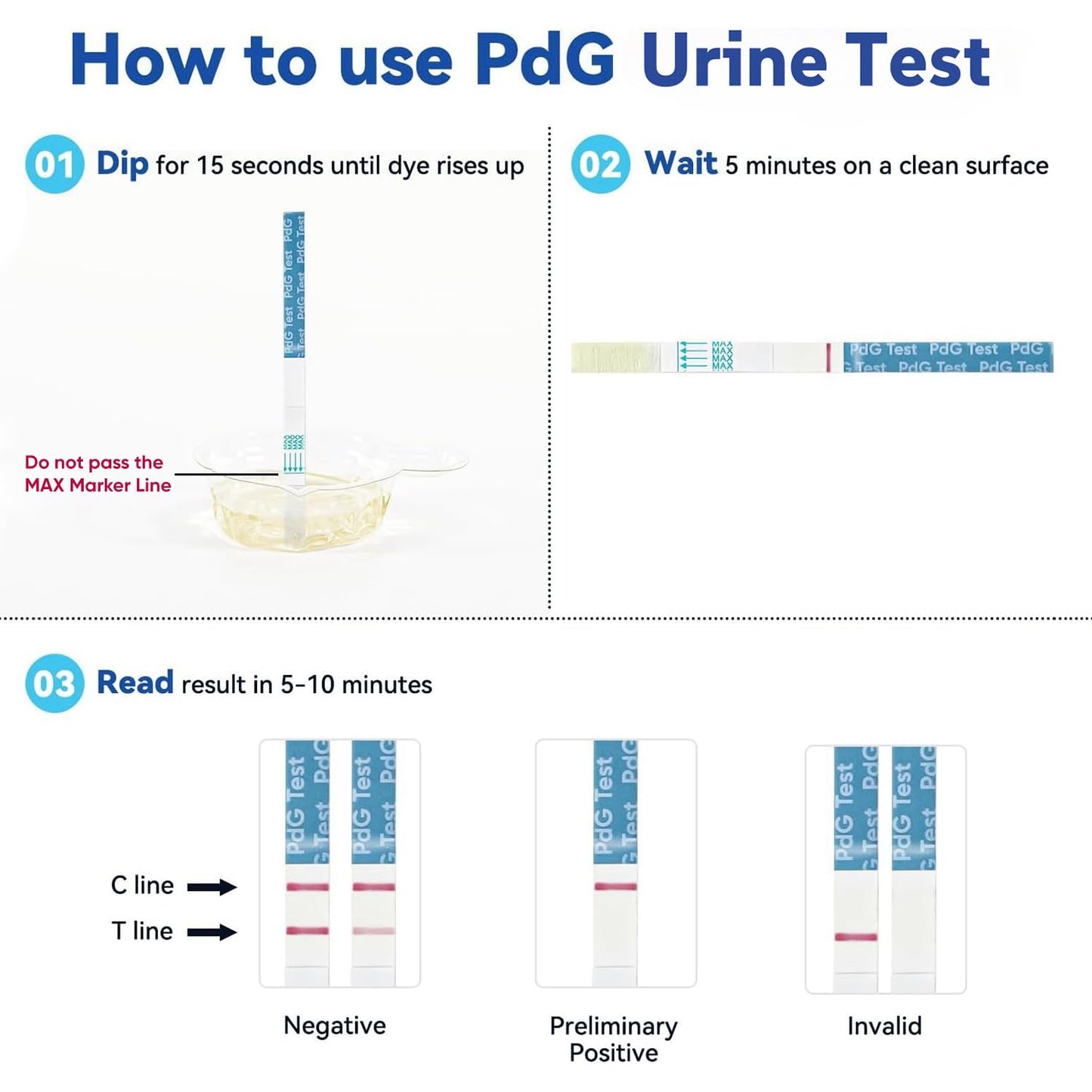 Wondfo PdG Urine Test- 5 Tests to Track Ovulation at Home for Women