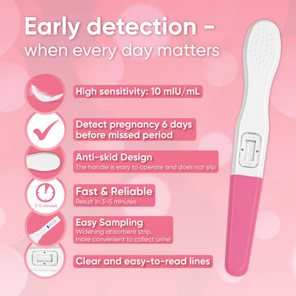 Wondfo Early Result Pregnancy Test Sticks – 6 Days Before Missed Period (5 Pack)