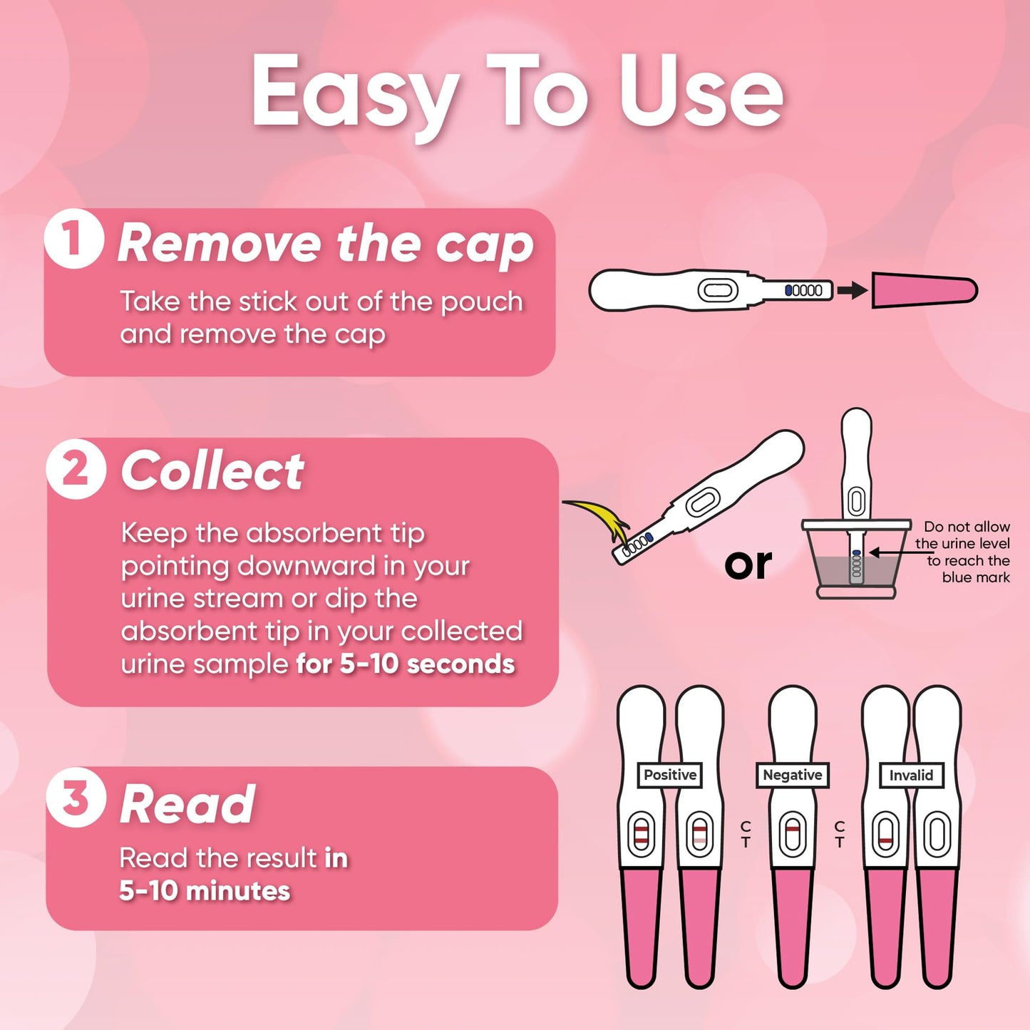 Wondfo Early Result Pregnancy Test Sticks – 6 Days Before Missed Period (5 Pack)
