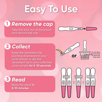 Wondfo Early Result Pregnancy Test Sticks - 6 Days Before Missed Period (15 Pack)