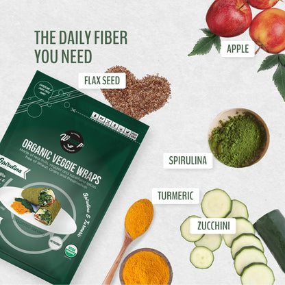 WrawP Organic Veggie Wrap – Spirulina, Gluten Free & Plant-Based (1 Pack)