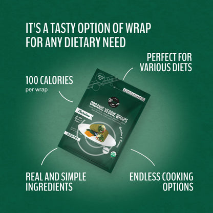 WrawP Organic Veggie Wrap – Spirulina, Gluten Free & Plant-Based (1 Pack)