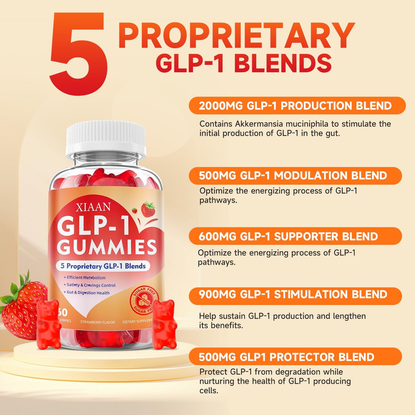 XIAAN GLP-1 Gummies - Natural GLP-1 Supplement with Berberine & Akkermansia Probiotic, Sugar-Free Strawberry 60 Count