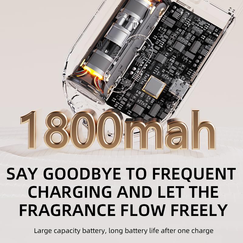 XIYIUSSM Waterless Diffuser – 7 Mist Modes, 1800mAh Battery
