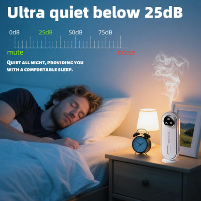 XIYIUSSM Waterless Diffuser – 7 Mist Modes, 1800mAh Rechargeable