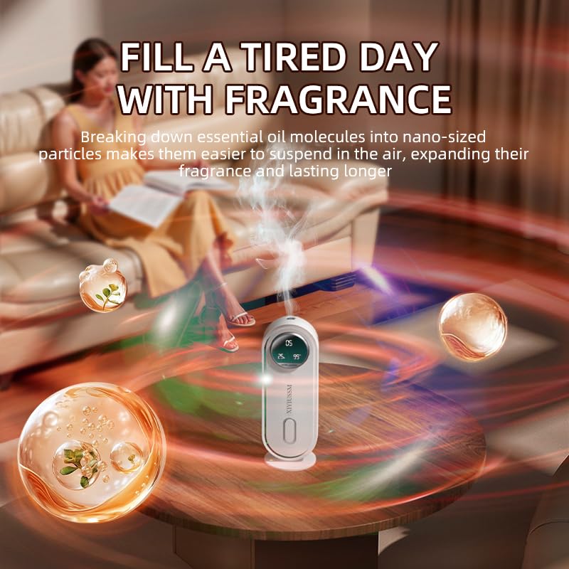 XIYIUSSM Waterless Diffuser – 7 Mist Modes, 1800mAh Rechargeable