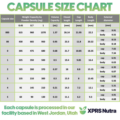 XPRS Nutra Size 2 Empty Capsules – 100 Clear Vegan Capsules for DIY Capsule Filling