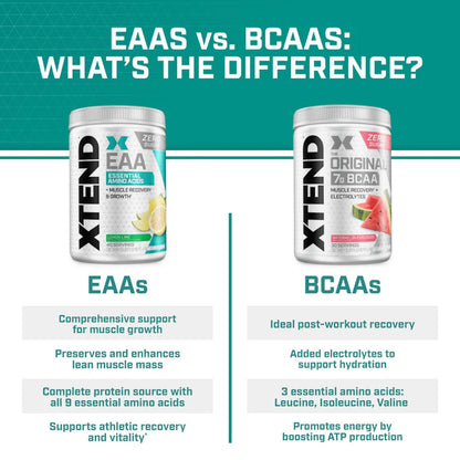 Xtend Scivation EAA + BCAA Powder - 9 Essential Amino Acids, 10g EAAs per 2 Servings, Mango, 40 Servings