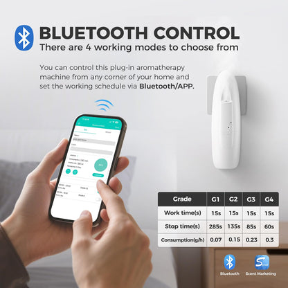 XunliAero Waterless Plug-in Diffuser 100ml | Nano Mist, App/Bluetooth Control, Large Room