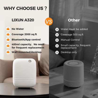 XunliAero Waterless Essential Oil Diffuser — 2000 Sqft Coverage, Wall & Desktop, 400ml, Smart App