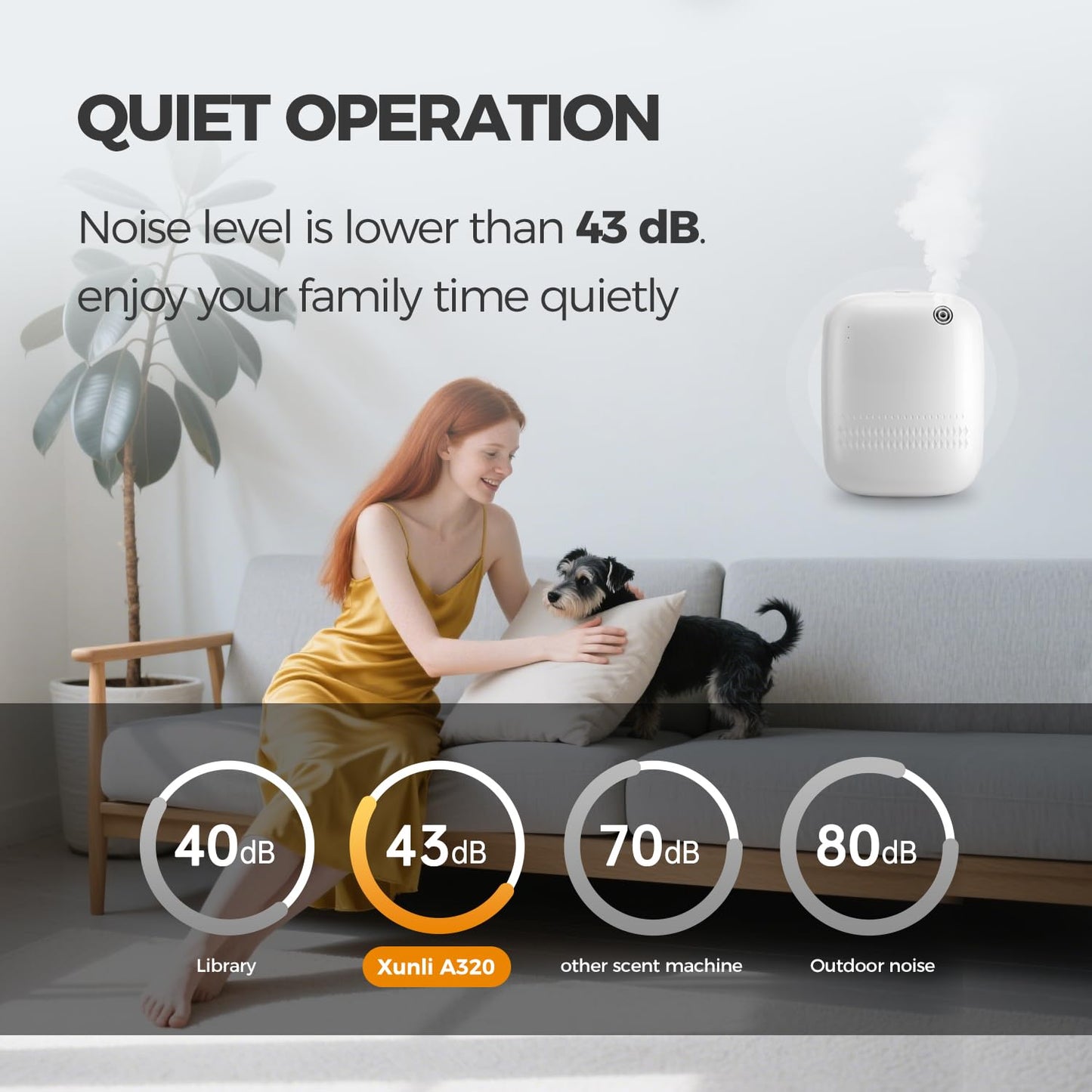 XunliAero Waterless Essential Oil Diffuser — 2000 Sqft Coverage, Wall & Desktop, 400ml, Smart App