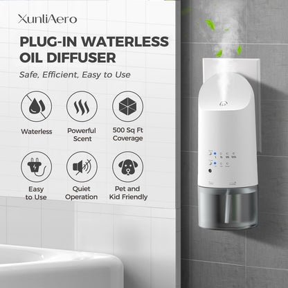 XunliAero Plug-in Waterless Diffuser — 500 sq ft Coverage, Nano Mist, Auto Day/Night, 160 ml