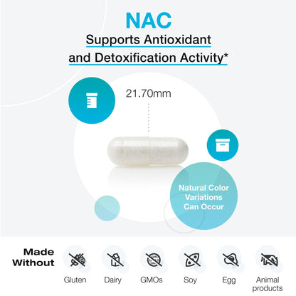 XYMOGEN NAC N-Acetyl-Cysteine 600mg – Cardiovascular, Antioxidant & Liver Detox Support | Non-GMO NAC Supplement (60 Capsules)
